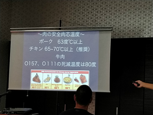 食中毒を防ぐ知識